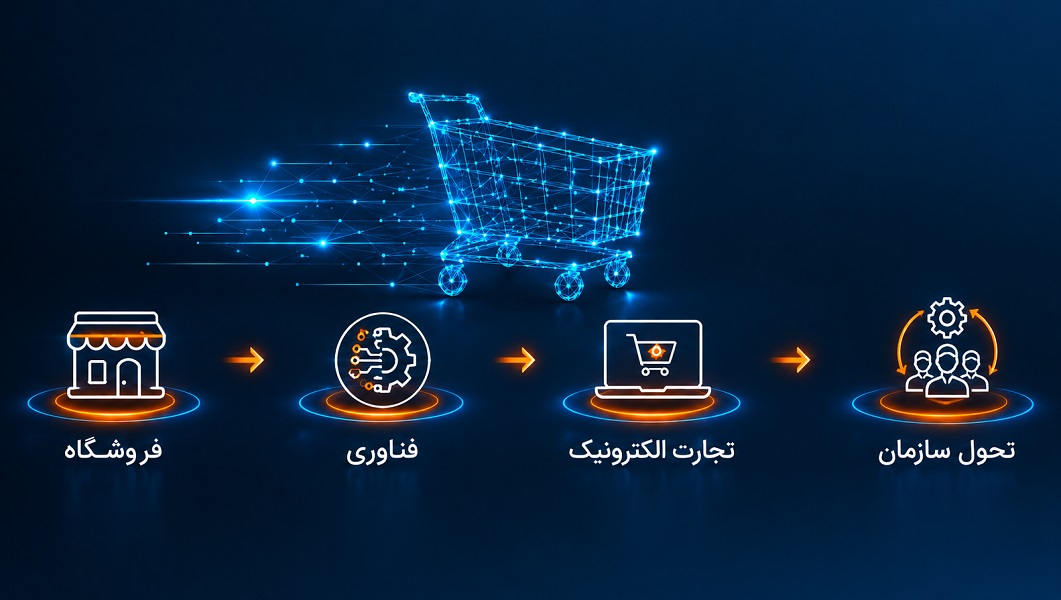 آینده دیجیتال جهان ابزار